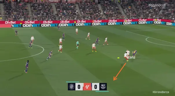 Verdedigen-vs-Barca-2