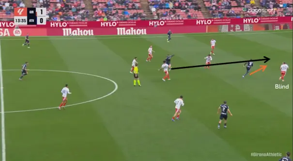 Positionering-vs-Athletic-Club-1
