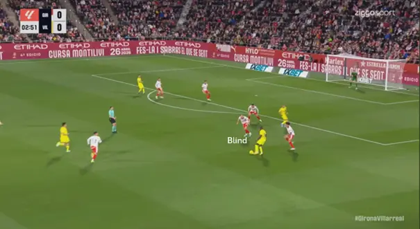 Positionering-vs-Villarreal-1