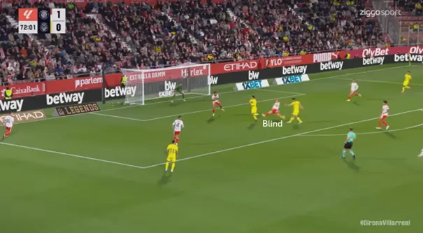 Positionering-vs-Villarreal-5