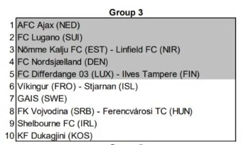 Ajax Showtime Loting Conference League