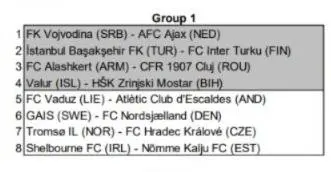 Ajax Showtime Conference League