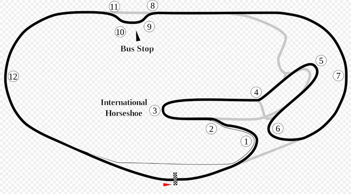 De lay-out van Daytona International Speedway.