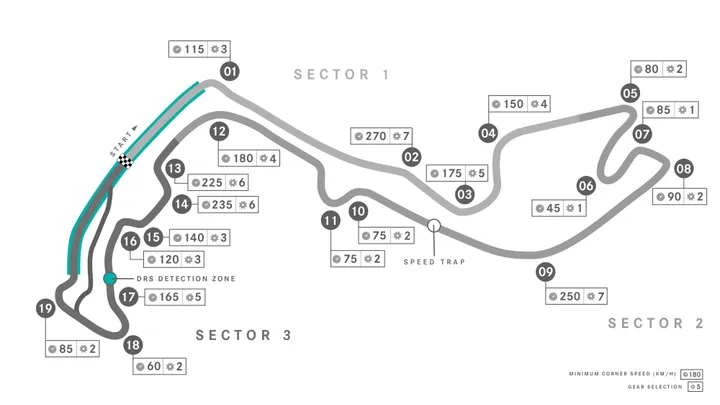 De track map van het circuit in Monaco (bron: Mercedes)