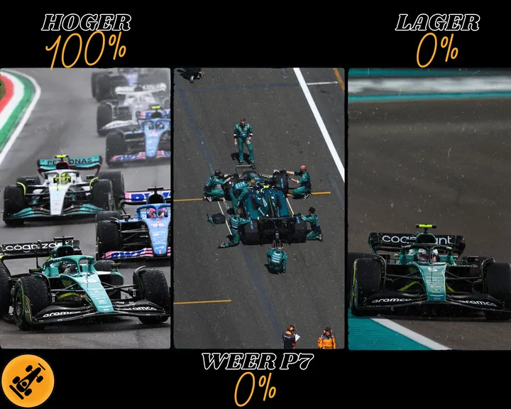 <i>Volgens de F1Maximaal-redactie zet Aston Martin sowieso een stap in de goede richting. (Foto: Aston Martin F1)</i>