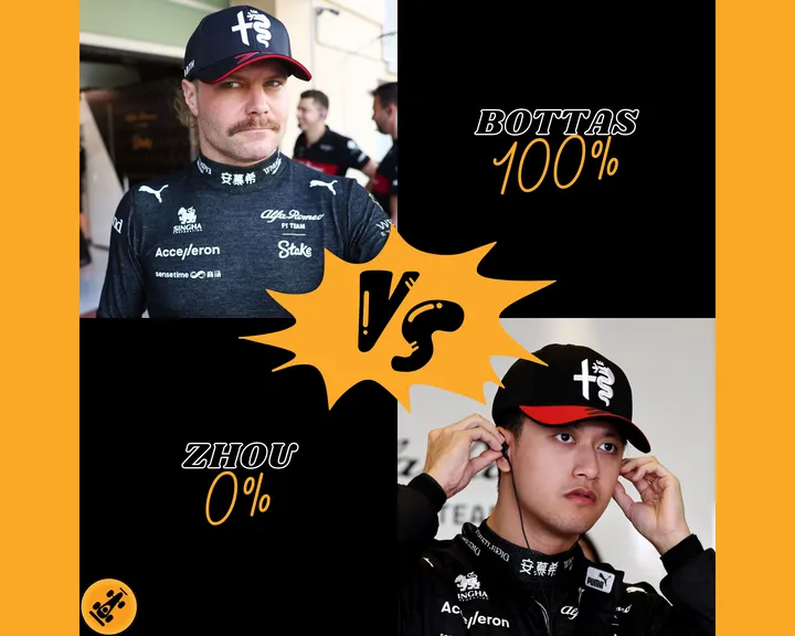 Bottas geniet unanieme steun van onze redactie.