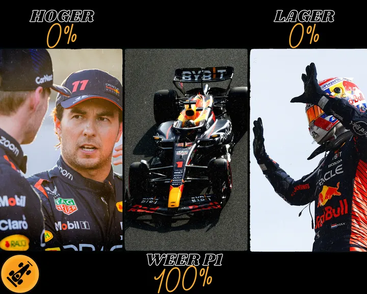 f1maximaal teams 2024 red bull racing