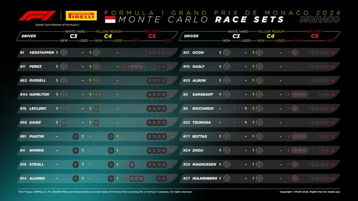 08 mc24 racesets