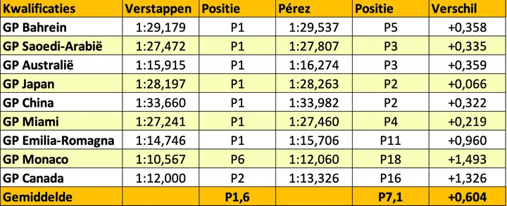 tabel1 analyse 2024