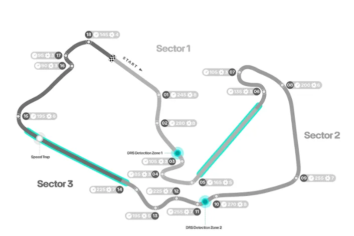 Een rondje Silverstone. (Foto: Mercedes AMG F1)