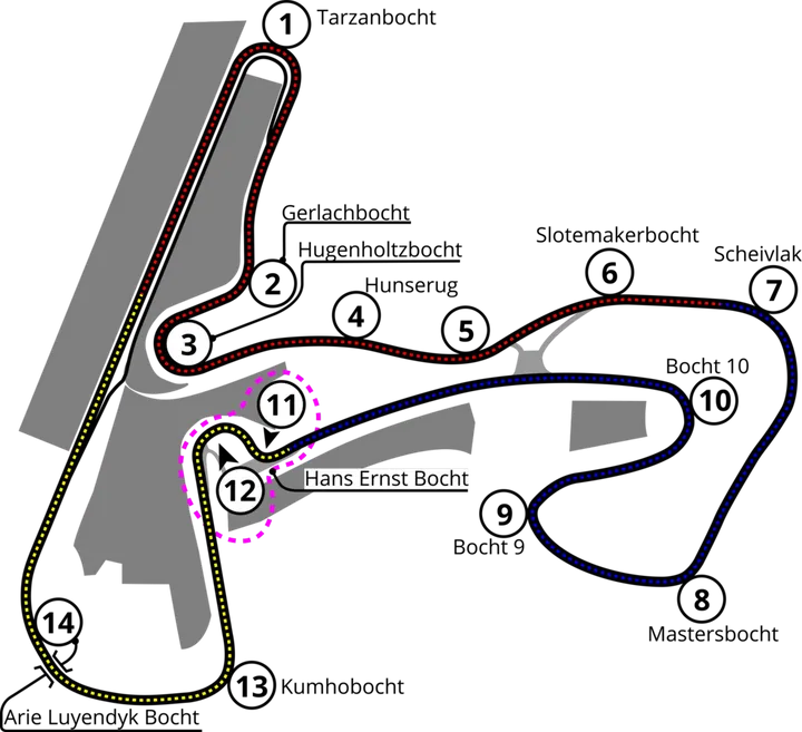 <i>Circuit Zandvoort van 2020 - Nu&nbsp;(Foto ongewijzigd: Pitlane02)</i>