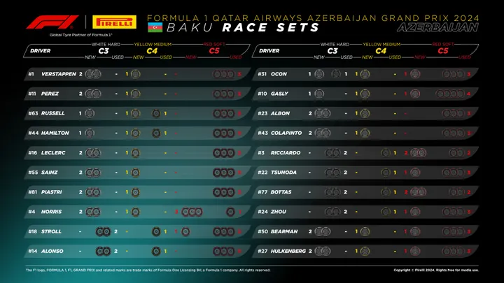 17 az24 racesets