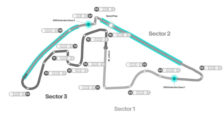 <i>De track lay-out van Yas Marina Circuit. (Foto: Mercedes AMG F1)</i>