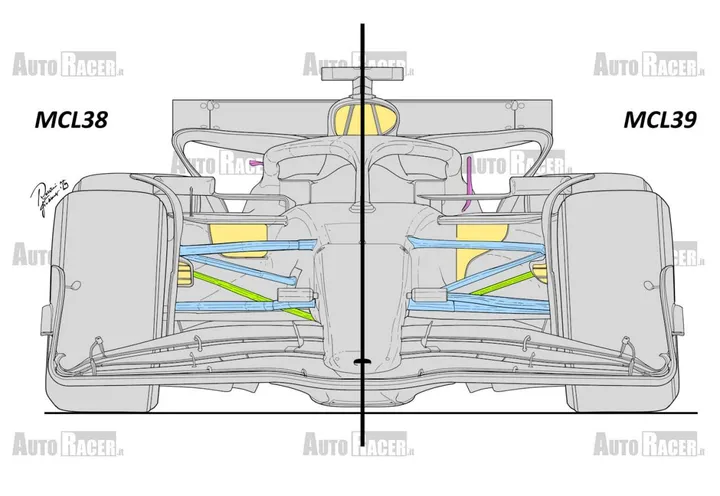 Tekening van de MCL38 en de MCL39 naast elkaar. (Bron: Autoracer.it)