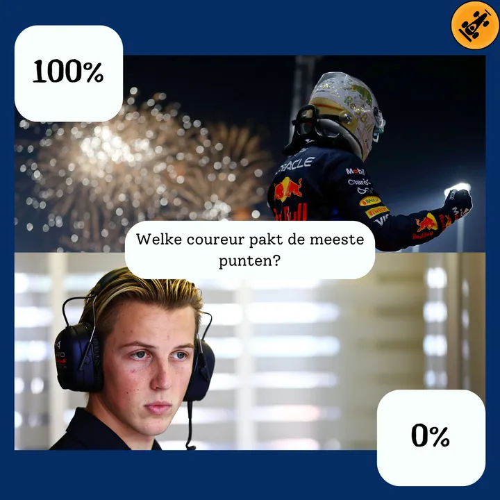 <i>Liam Lawson maakt aankomend seizoen geen kans tegen Max Verstappen.&nbsp;</i>