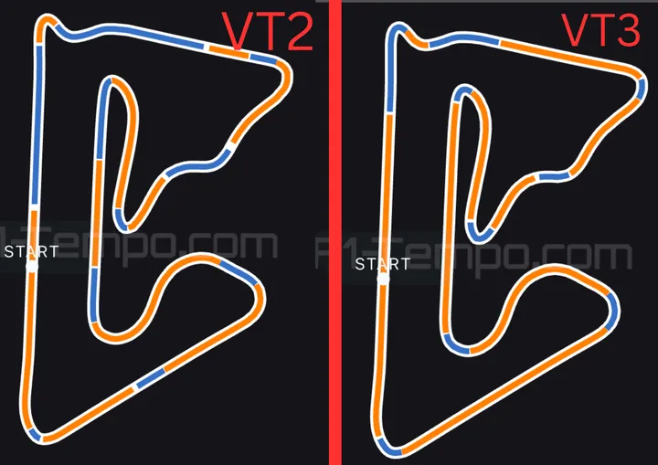 De gedeeltes waarin Verstappen en Norris dominant zijn tijdens VT2 (links) en VT3 (rechts). (Bron: F1-tempo.com)
