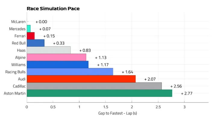 racesimulatie0603