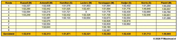 long-runs-belgië