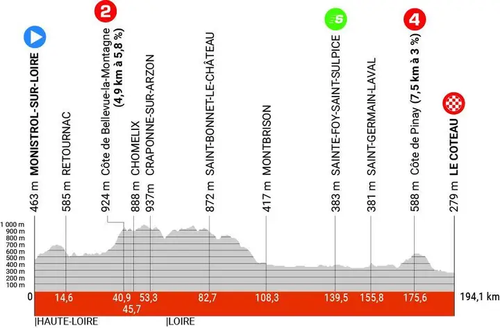 dauphine 3 64785b67b4e8f