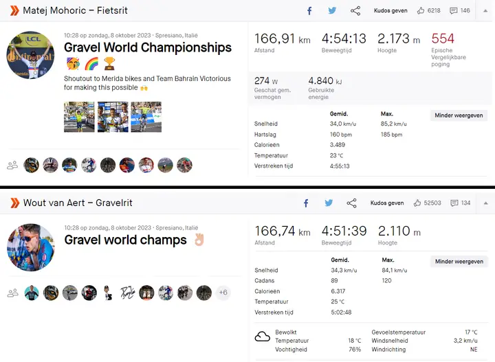 In cycling, the fastest doesn't always win...