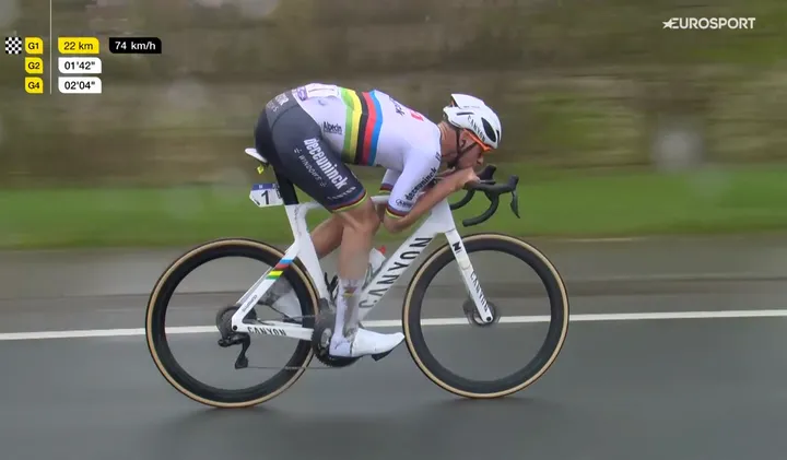 mathieu van der poel