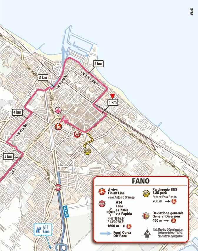 fano finish