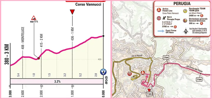 finale etappe 7 giro