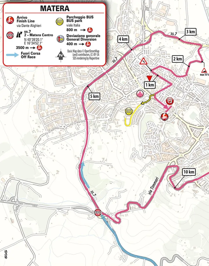 etappe 5 giro
