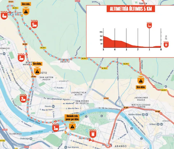 etappe-11-route-finale