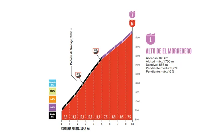 Schermafbeelding 2025-09-09 125615