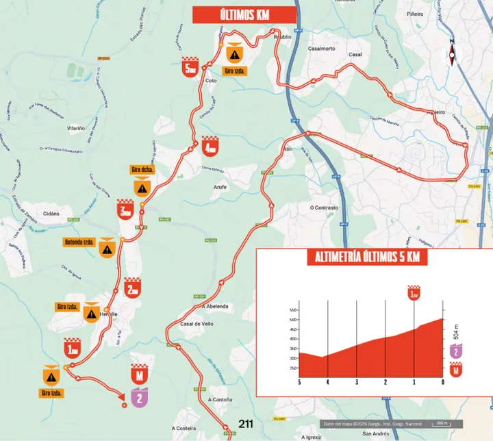 vuelta-etappe-16