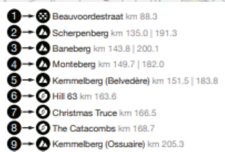 beklimmingen-plugstreets-iff