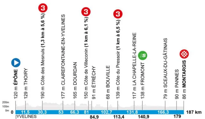 Etappe-2-Parijs-Nice-2026
