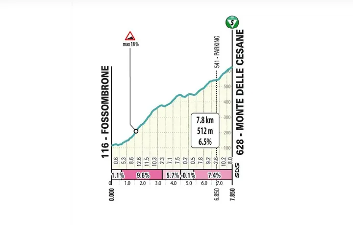 monte-della-cesana-69b2c4c1a319c