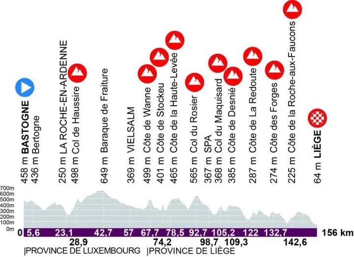 bastenaken-luik-2026