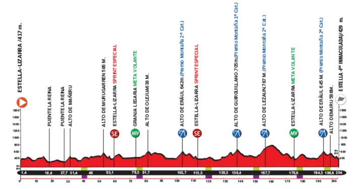 GP-miguel-indurain