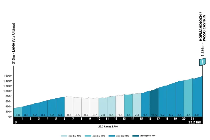 Schermafbeelding 2026-04-21 114349