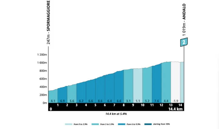 Schermafbeelding 2026-04-21 114406