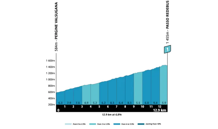 Schermafbeelding 2026-04-22 131847