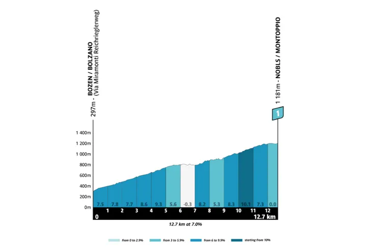 Schermafbeelding 2026-04-23 115229