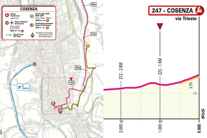 finish-etappe-4-giro