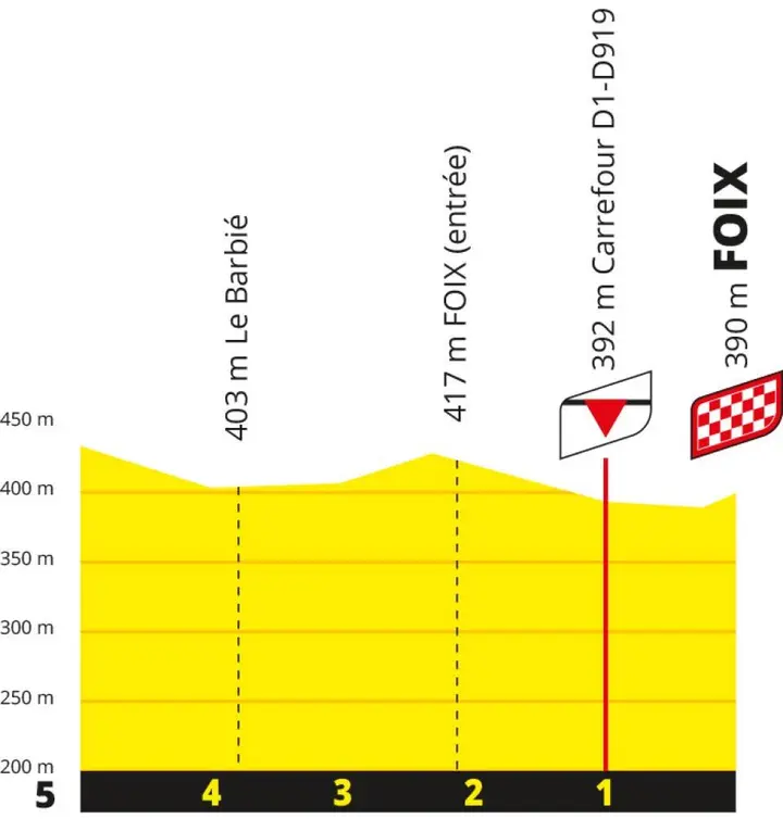 etappe-4-tour-de-france