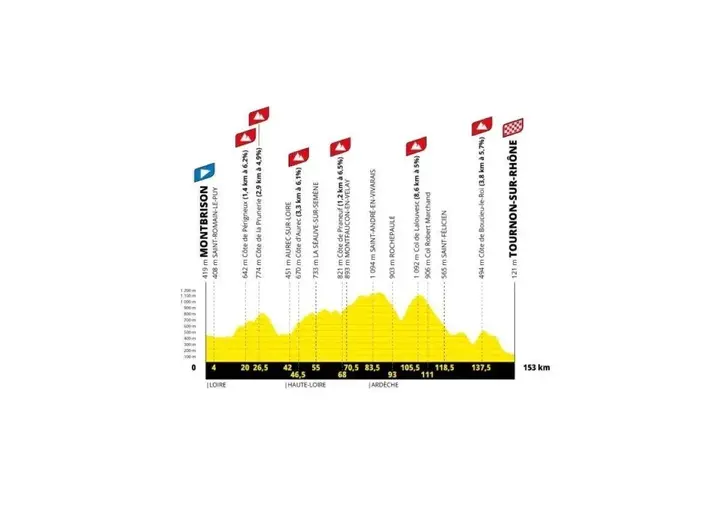 tour-de-france-femmes-6-6a588d70bdc41