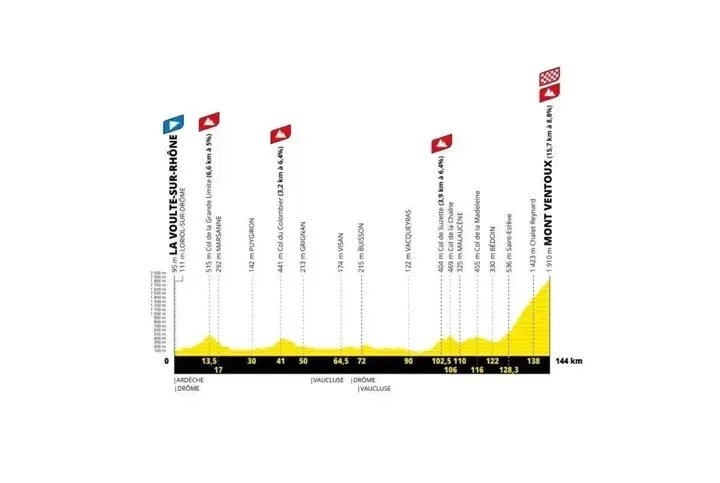 tour-de-france-femmes-7-6a588d7b5b991