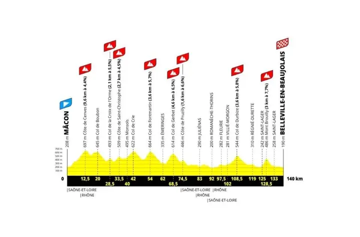 tour-de-france-femmes-5