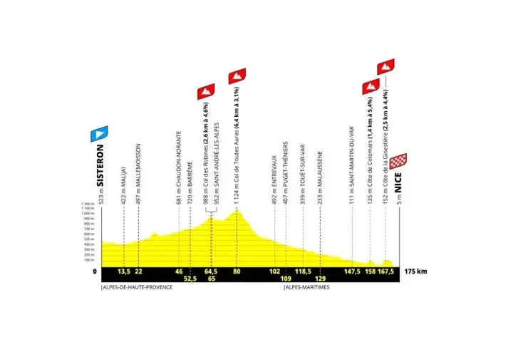 tour-de-france-femmes-8