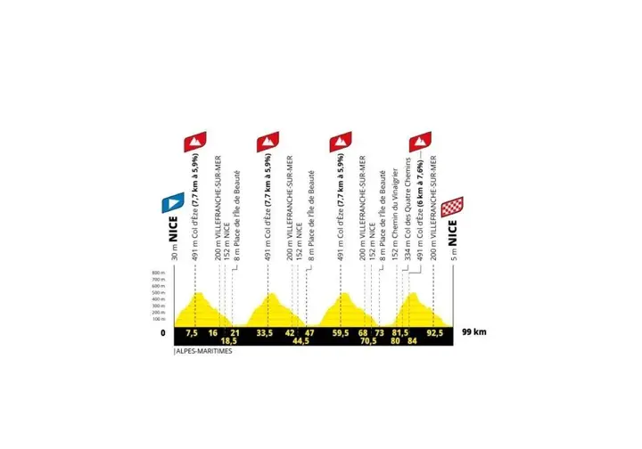 tour-de-france-femmes-9
