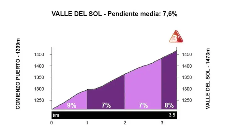 valle-del-sol-6a70304951eb0