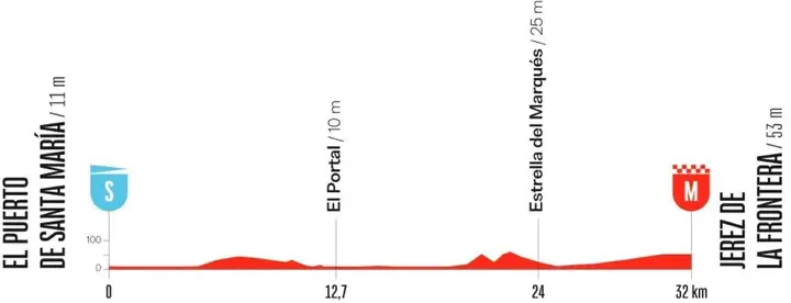 vuelta-18