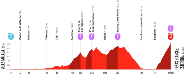 vuelta-19